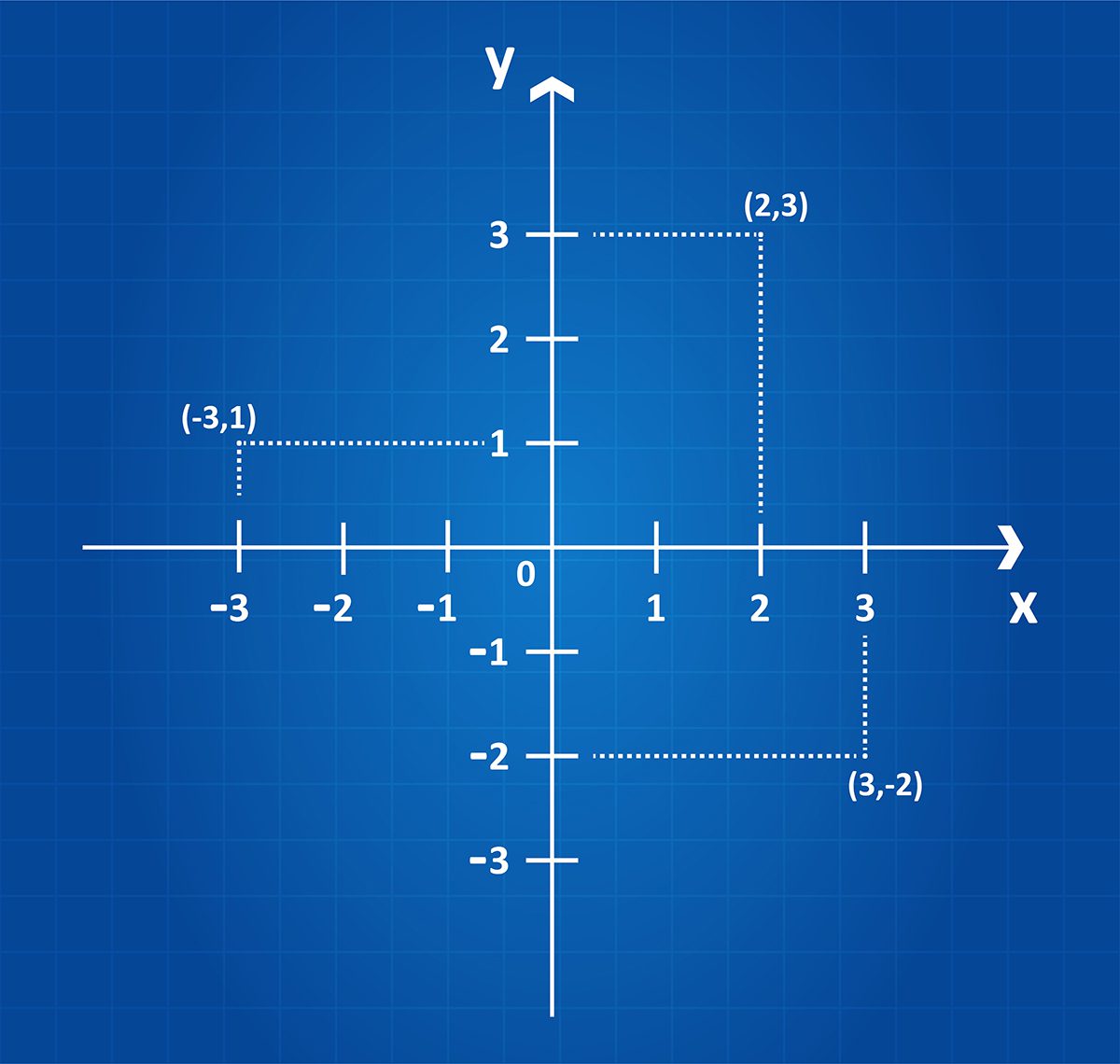 3rd Year Higher Level - Term 1, Leamy Maths course
