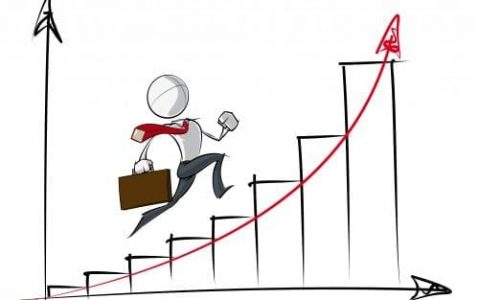 Logs and Exponential Functions